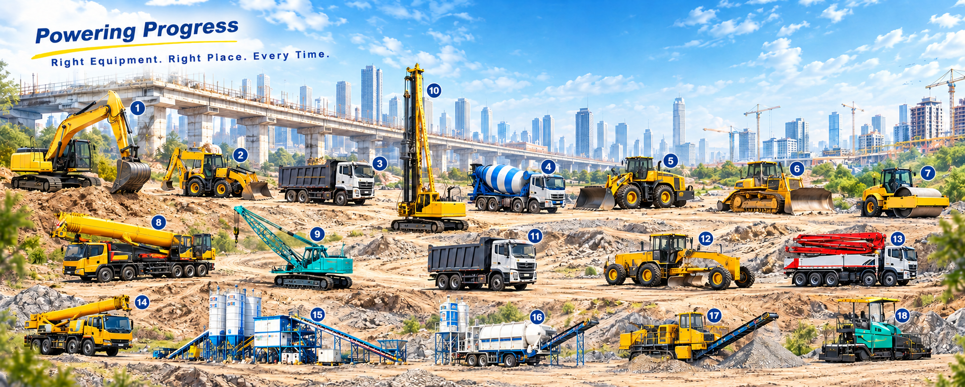 Powering Progress Banner